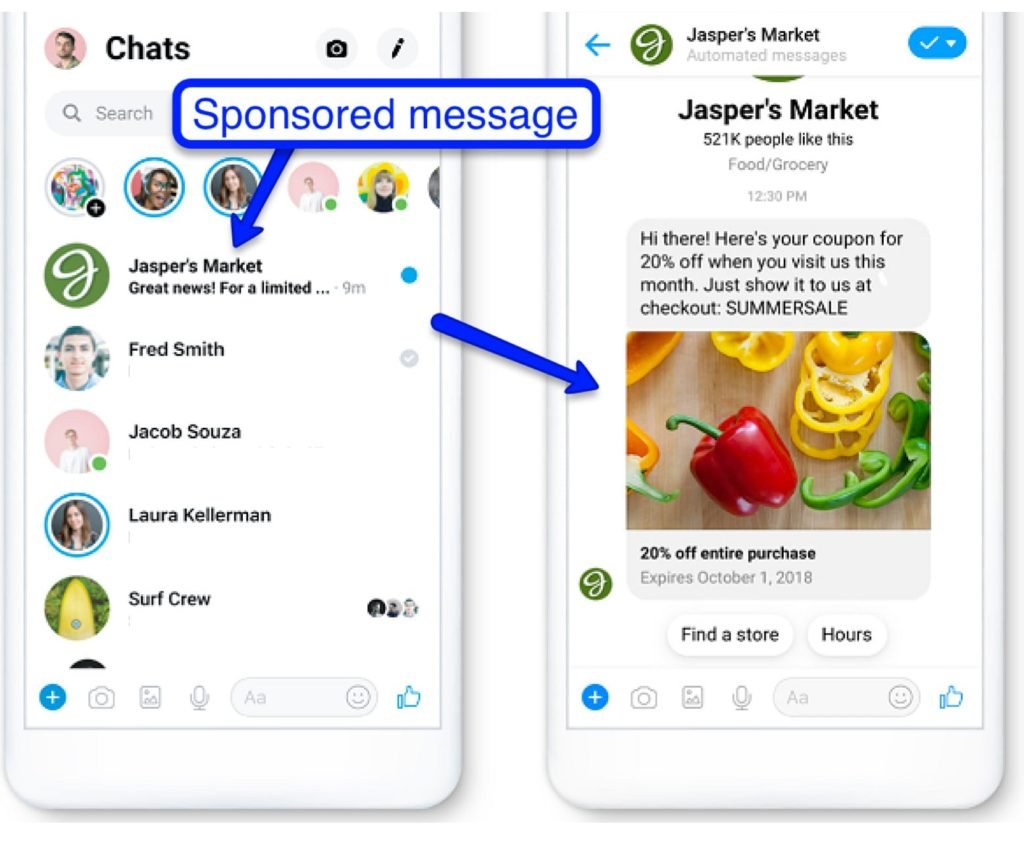 Facebook Ads on Messenger App - Sponsored Messages Ads